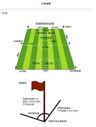 探索AI世界杯纪录片揭示2026世界杯的未来科技